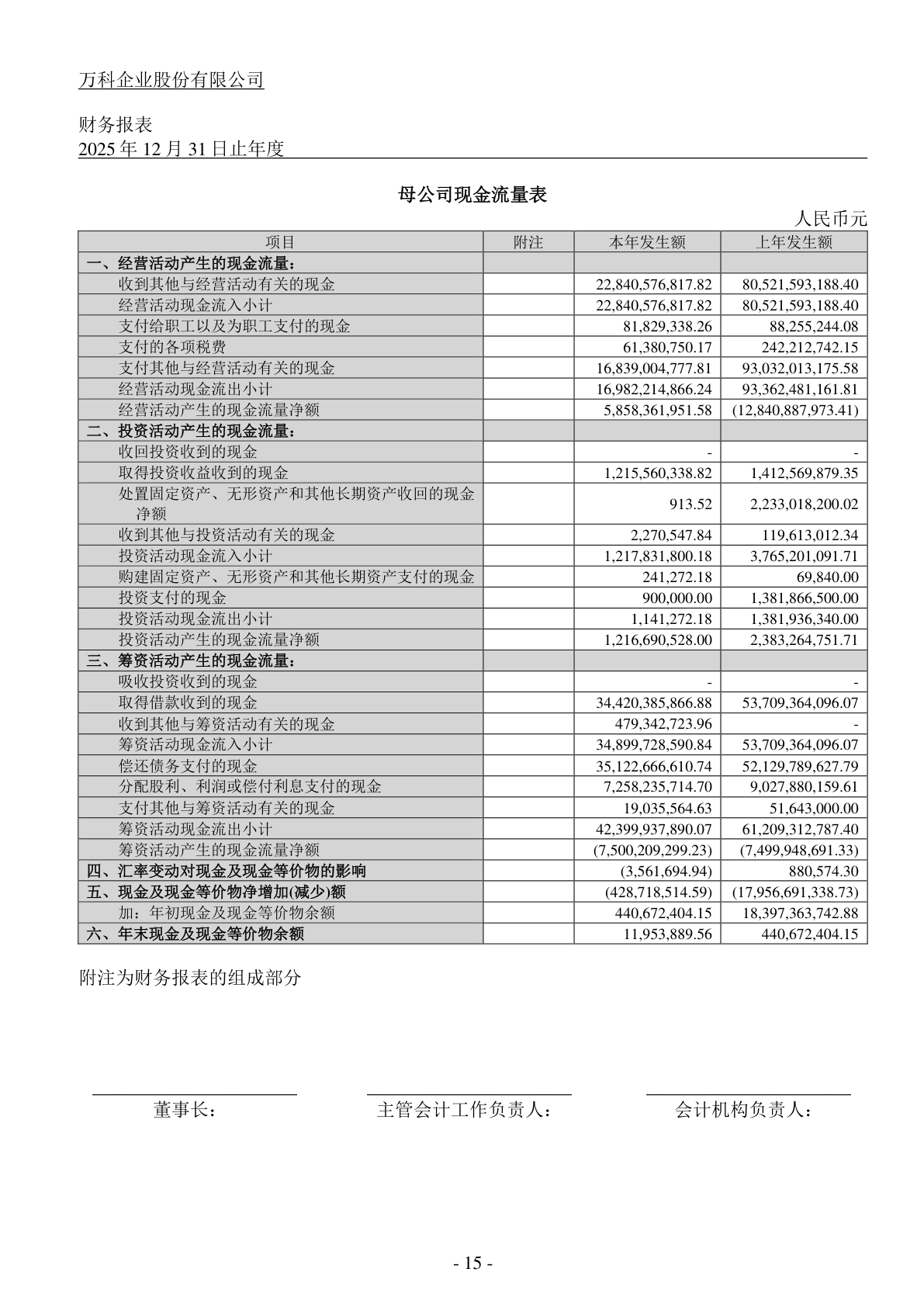 母公司现金流量表